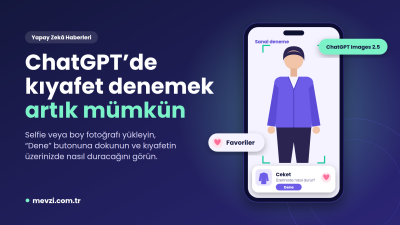 OpenAI, ChatGPT'ye kıyafet ve aksesuarları sanal olarak denemeyi sağlayan "Dene"